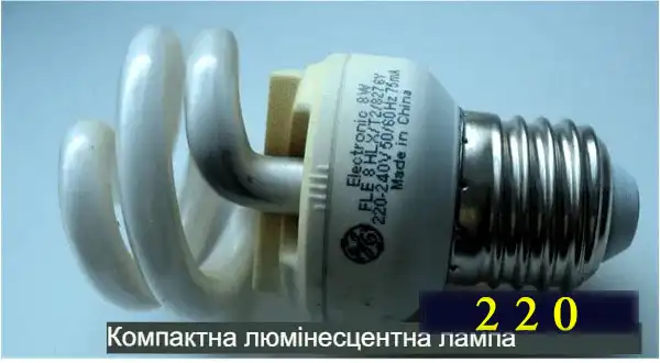 Які бувають лампочки: 7 типів для освітлення квартири