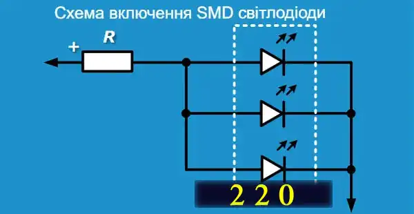 Які бувають лампочки: 7 типів для освітлення квартири
