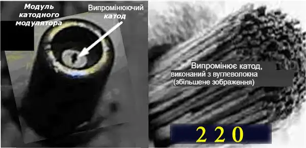 Які бувають лампочки: 7 типів для освітлення квартири