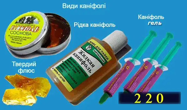Каніфоль: що це таке і як їй користуватися - докладна інструкція для новачків при паянні в картинках