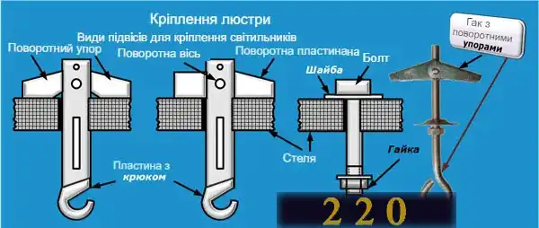 Люстра світлодіодна стельова з пультом управління: 70 фото
