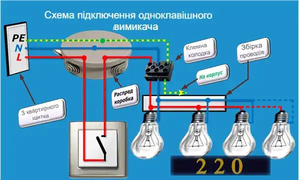Люстра світлодіодна стельова з пультом управління: 70 фото