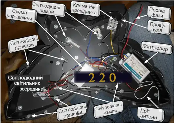 Люстра світлодіодна стельова з пультом управління: 70 фото