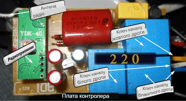 Люстра світлодіодна стельова з пультом управління: 70 фото