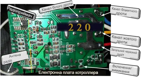 Люстра світлодіодна стельова з пультом управління: 70 фото
