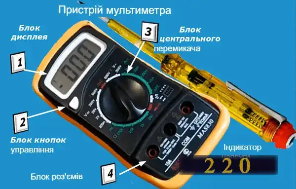 Мультиметри цифрові: як користуватись новачкові — інструкція