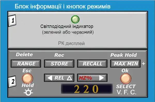 Мультиметри цифрові: як користуватись новачкові — інструкція