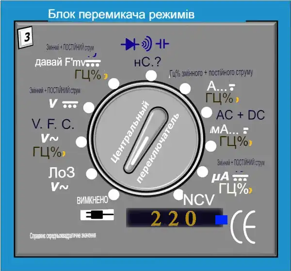 Мультиметри цифрові: як користуватись новачкові — інструкція