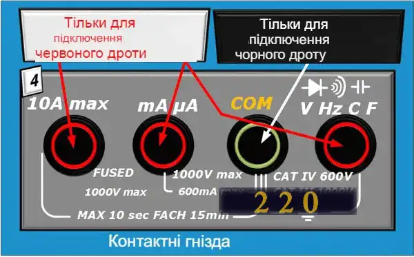 Мультиметри цифрові: як користуватись новачкові — інструкція