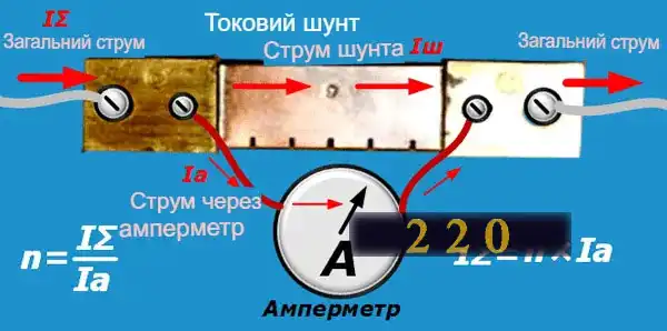 Мультиметри цифрові: як користуватись новачкові — інструкція