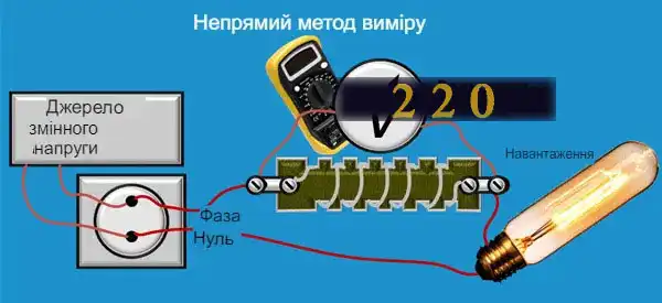 Мультиметри цифрові: як користуватись новачкові — інструкція