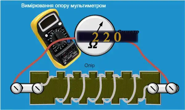 Мультиметри цифрові: як користуватись новачкові — інструкція