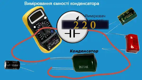 Мультиметри цифрові: як користуватись новачкові — інструкція