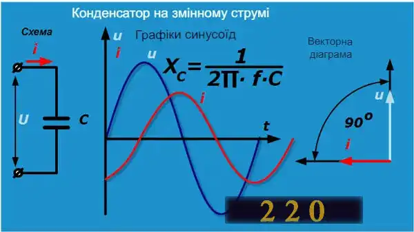 Мультиметри цифрові: як користуватись новачкові — інструкція