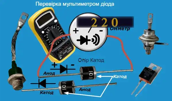 Мультиметри цифрові: як користуватись новачкові — інструкція