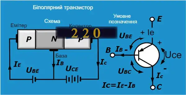 Мультиметри цифрові: як користуватись новачкові — інструкція