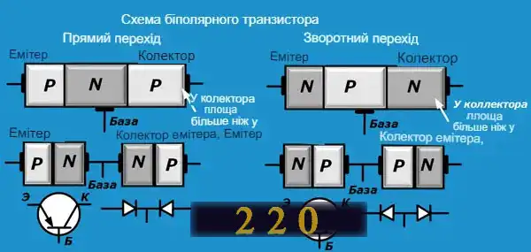 Мультиметри цифрові: як користуватись новачкові — інструкція