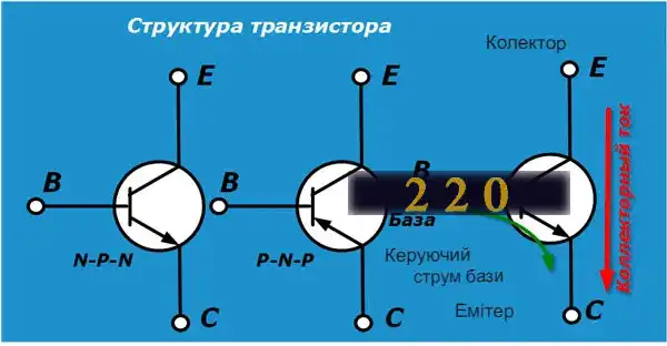 Мультиметри цифрові: як користуватись новачкові — інструкція