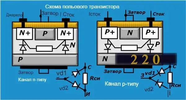 Мультиметри цифрові: як користуватись новачкові — інструкція