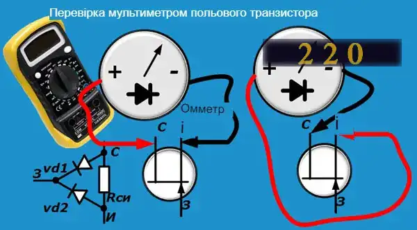 Мультиметри цифрові: як користуватись новачкові — інструкція