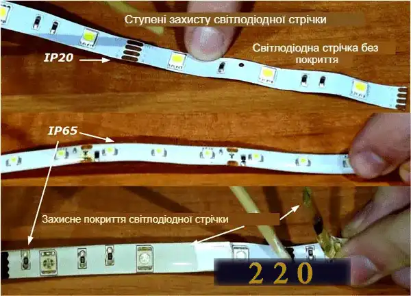 Підключення світлодіодної стрічки до блоку живлення: 7 способів