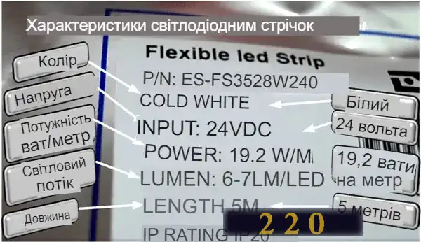 Підключення світлодіодної стрічки до блоку живлення: 7 способів