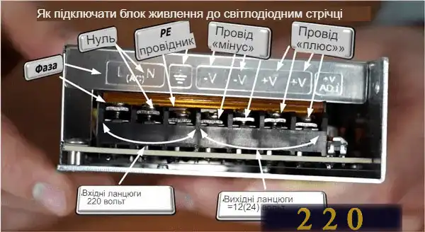 Підключення світлодіодної стрічки до блоку живлення: 7 способів