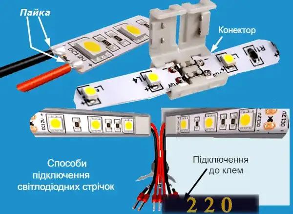 Підключення світлодіодної стрічки до блоку живлення: 7 способів