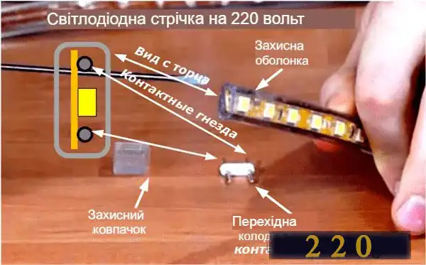 Підключення світлодіодної стрічки до блоку живлення: 7 способів