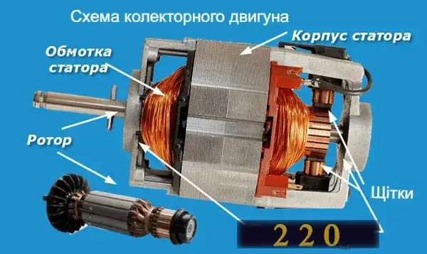 Ремонт електротримера своїми руками: докладна інструкція для майстра-початківця з картинками, схемами і фотографіями