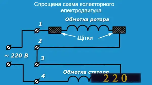 Ремонт електротримера своїми руками: докладна інструкція для майстра-початківця з картинками, схемами і фотографіями
