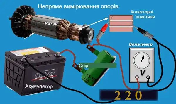 Ремонт електротримера своїми руками: докладна інструкція для майстра-початківця з картинками, схемами і фотографіями