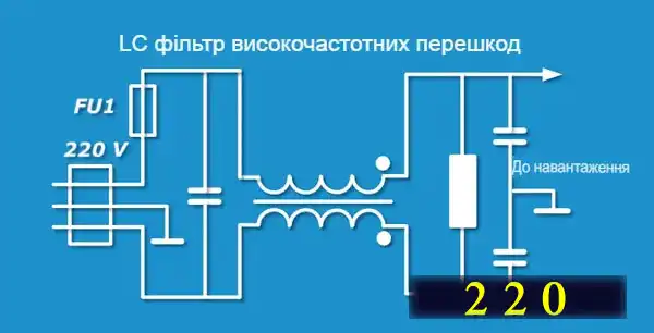 Схеми мережевого фільтра 220 вольт для споживачів двопровідної та трипровідної мережі