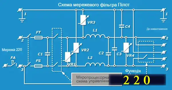 Схеми мережевого фільтра 220 вольт для споживачів двопровідної та трипровідної мережі