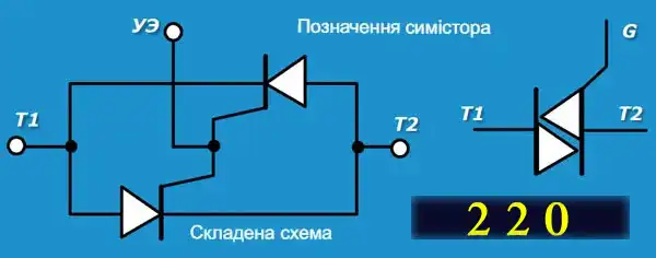 Симистор – принцип роботи для чайника