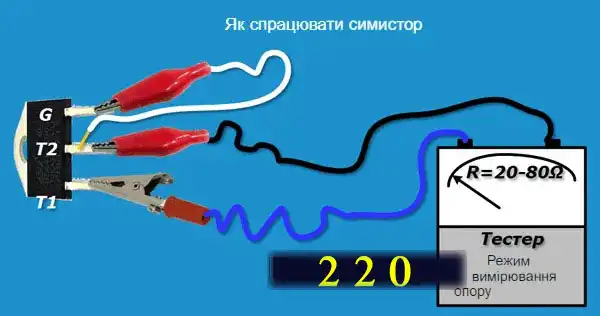 Симистор – принцип роботи для чайника