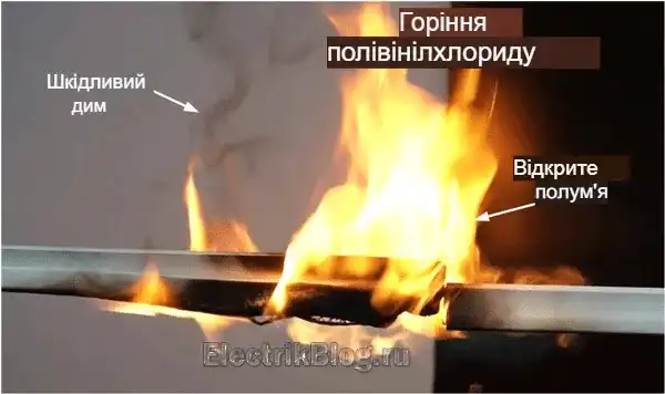 Прихована прокладка дроту у квартирі та приватному будинку