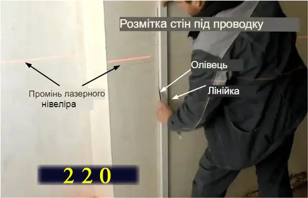 Прихована прокладка дроту у квартирі та приватному будинку