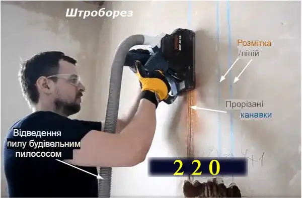 Прихована прокладка дроту у квартирі та приватному будинку