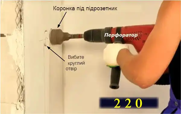 Прихована прокладка дроту у квартирі та приватному будинку