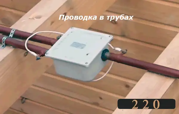 Прихована прокладка дроту у квартирі та приватному будинку