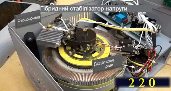 Стабілізатор напруги для приватного будинку: як вибрати майстру-початківцю з технічних характеристик за 7 кроків