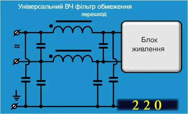 Стабілізатор напруги для приватного будинку: як вибрати майстру-початківцю з технічних характеристик за 7 кроків
