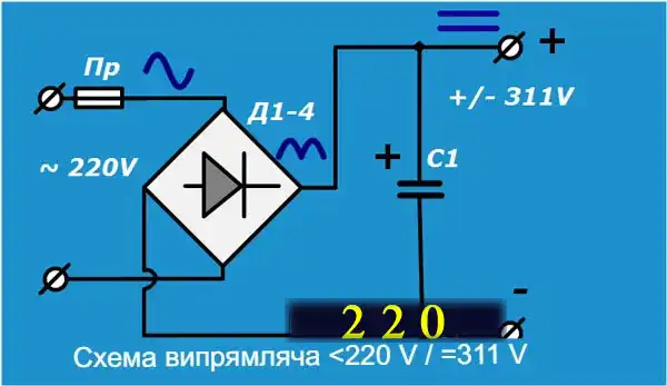 Стабілізатор напруги для приватного будинку: як вибрати майстру-початківцю з технічних характеристик за 7 кроків