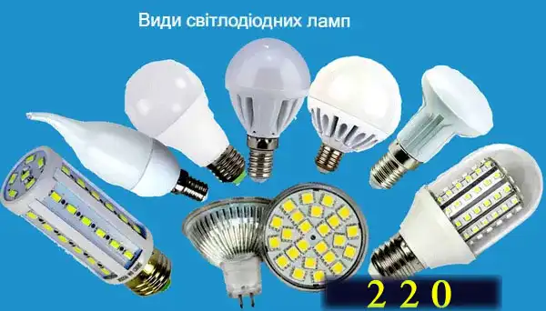 Світлодіодне освітлення у квартирі: науковий підхід