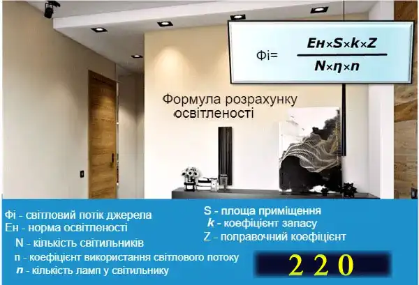 Світлодіодне освітлення у квартирі: науковий підхід