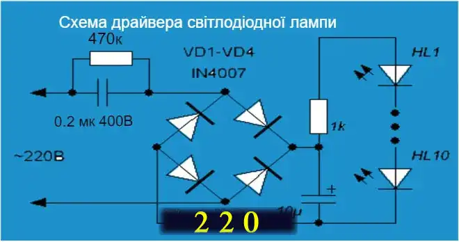Світлодіодне освітлення у квартирі: науковий підхід