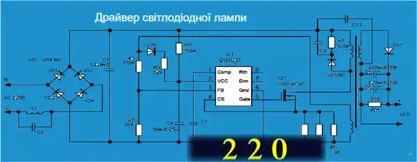 Світлодіодне освітлення у квартирі: науковий підхід