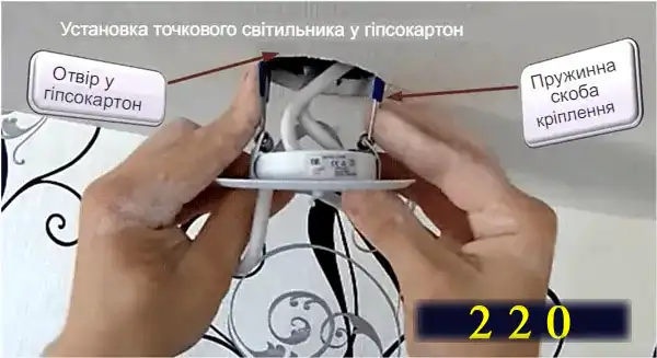 Світлодіодне освітлення у квартирі: науковий підхід