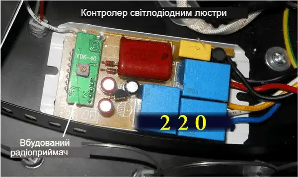 Світлодіодне освітлення у квартирі: науковий підхід